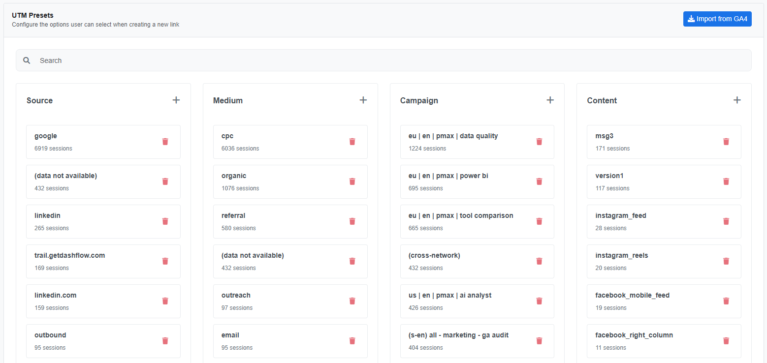 UTM Dashboard